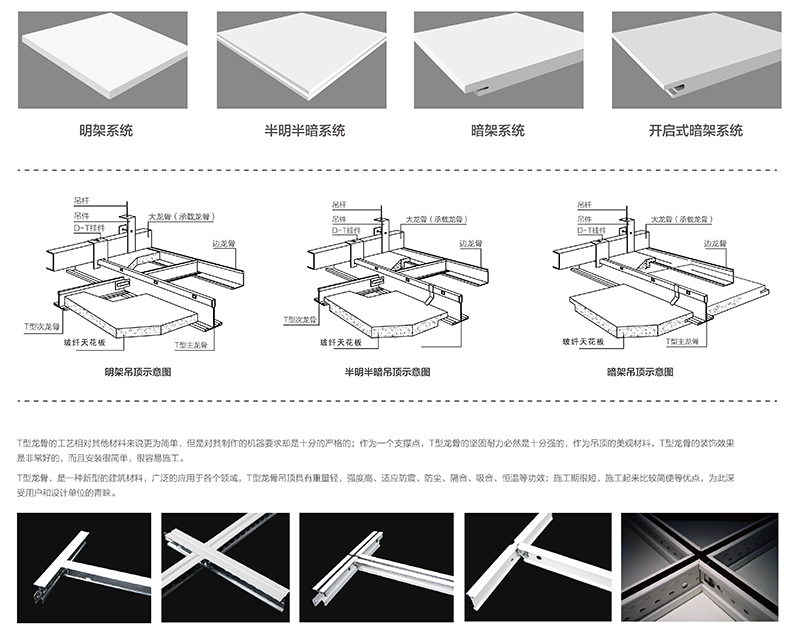 玻纖吸音板工藝分類
