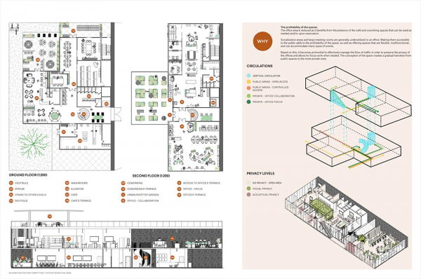 成都辦公室裝修費用如何控制？專家支招